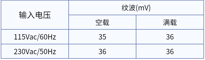 圖片尺寸:806 x 237