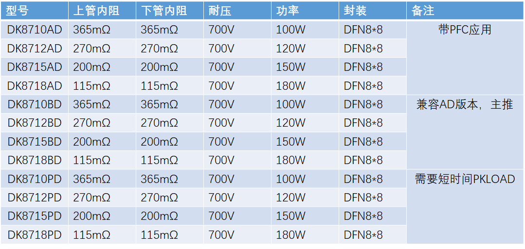 圖片尺寸:1079 x 513