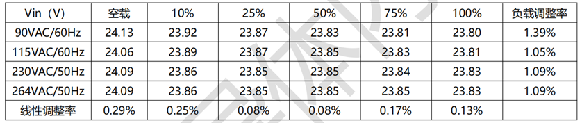 圖片尺寸:838 x 177