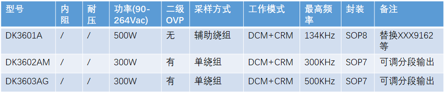 圖片尺寸:915 x 191