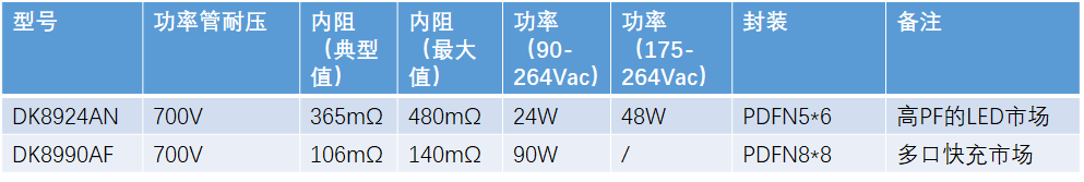 圖片尺寸:993 x 167