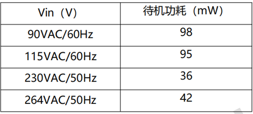 圖片尺寸:519 x 235