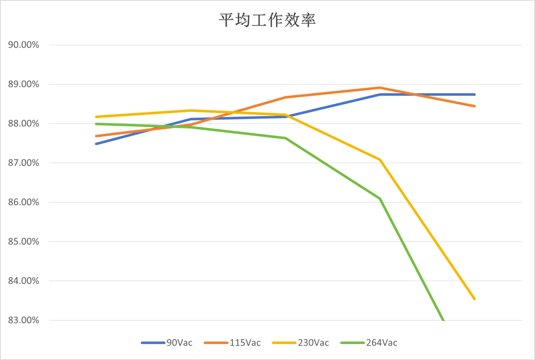 圖片尺寸:1080 x 726
